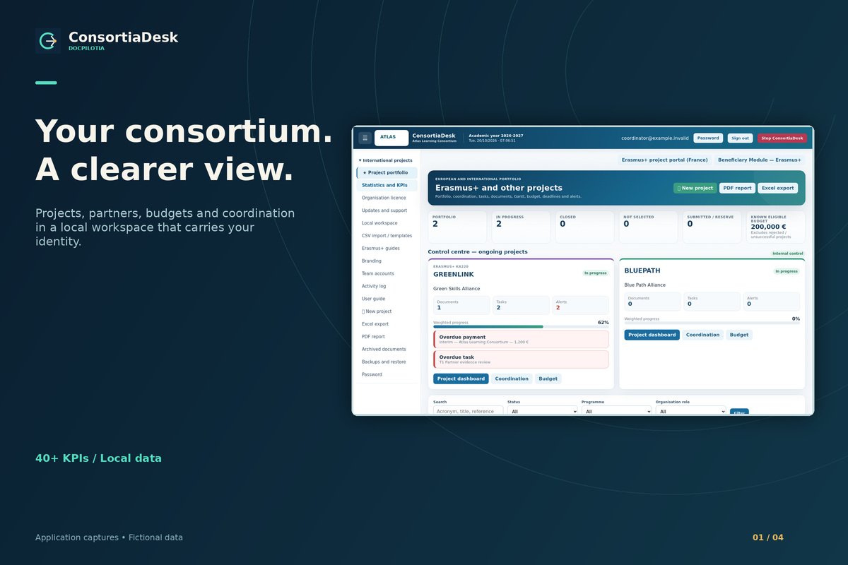 ConsortiaDesk: DocPilotIA permanent licence activation — fictional data