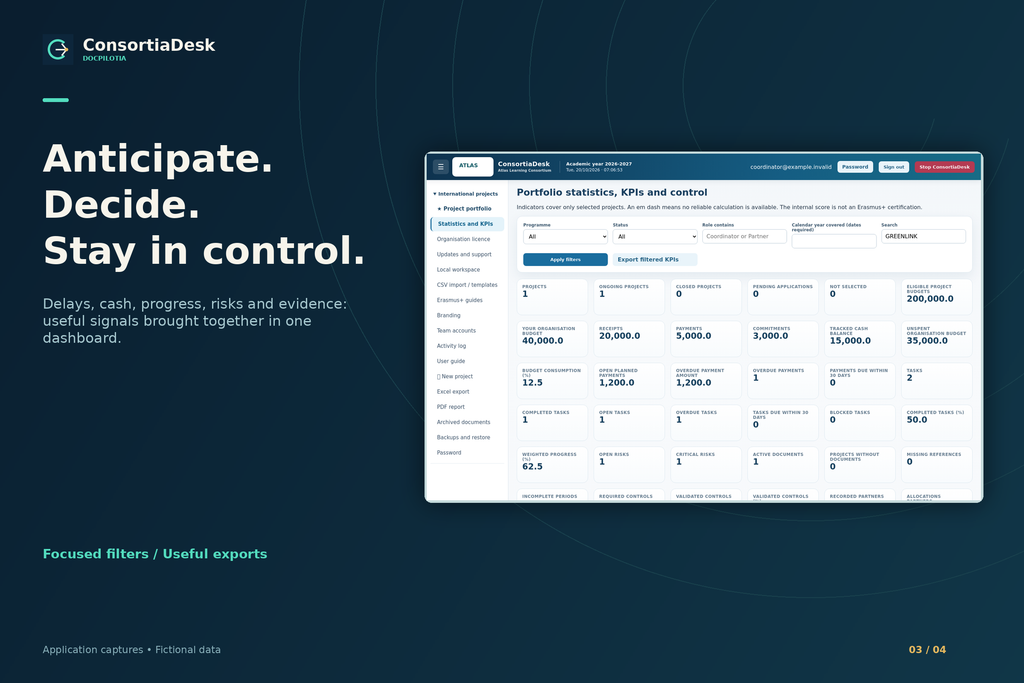 ConsortiaDesk: project portfolio dashboard, filters and KPIs — fictional data