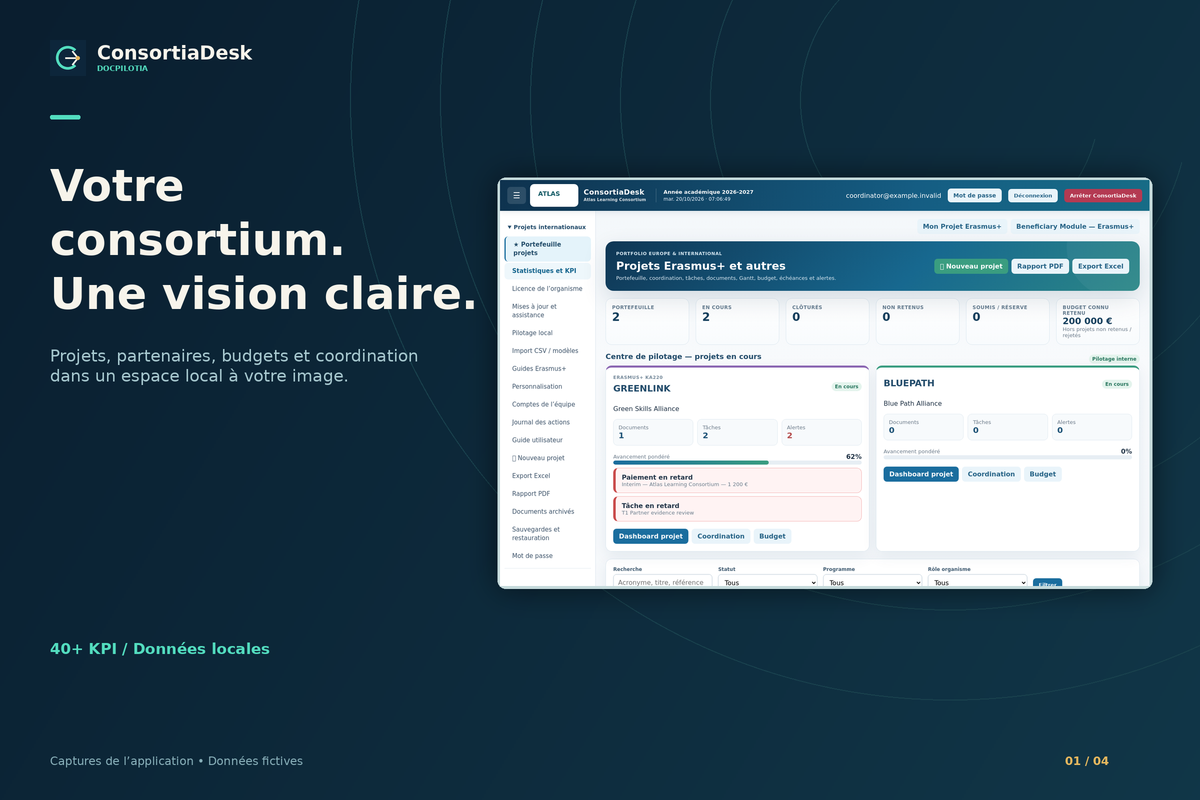 ConsortiaDesk : portefeuille de consortiums et projets européens — données fictives