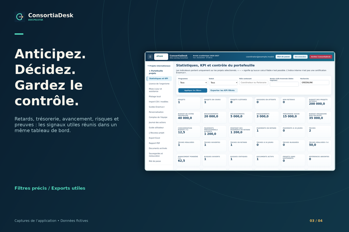 ConsortiaDesk : dashboard, filtres et KPI du portefeuille de projets — données fictives