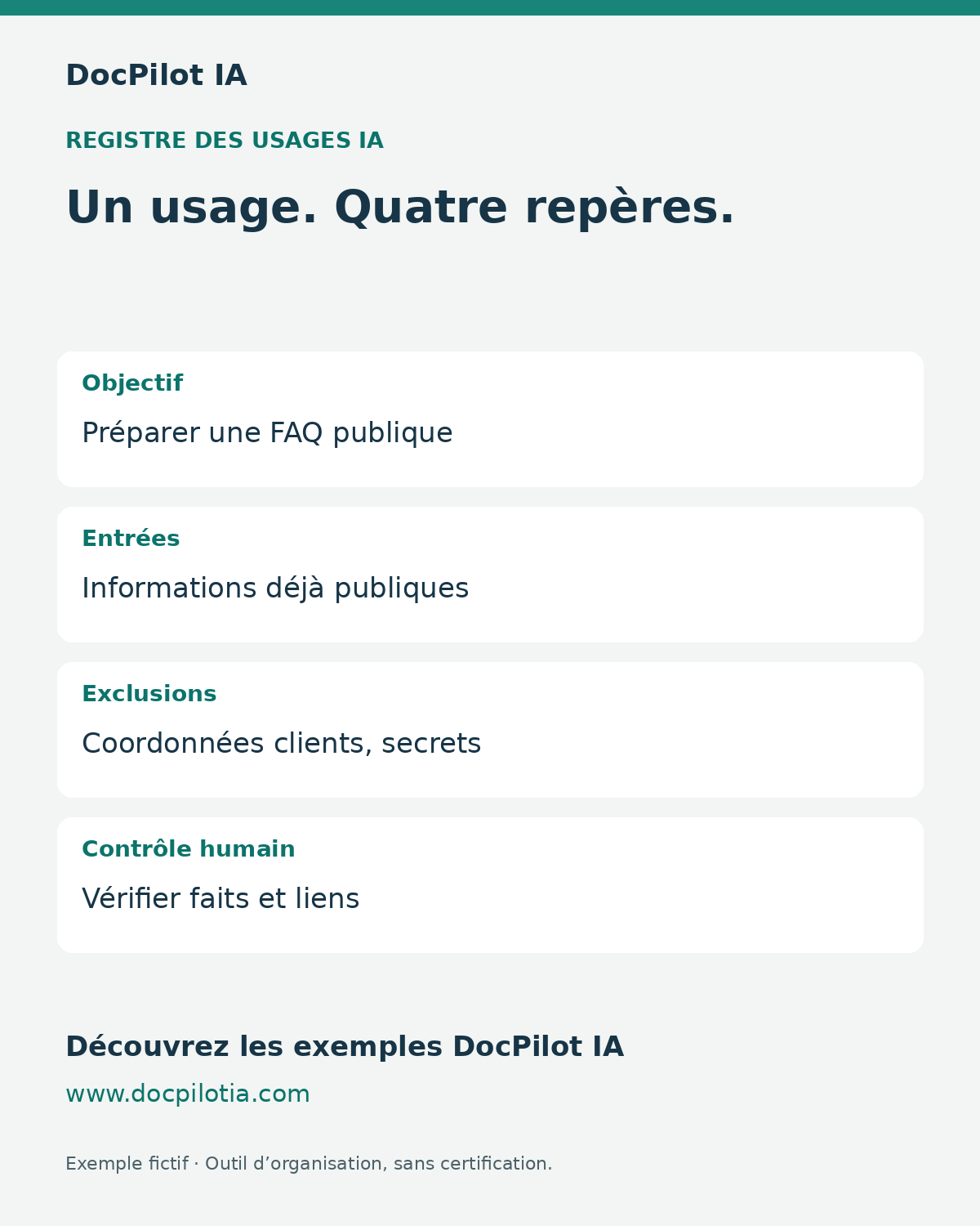 Exemple fictif du registre IA : objectif, entrées autorisées, exclusions et contrôle humain.