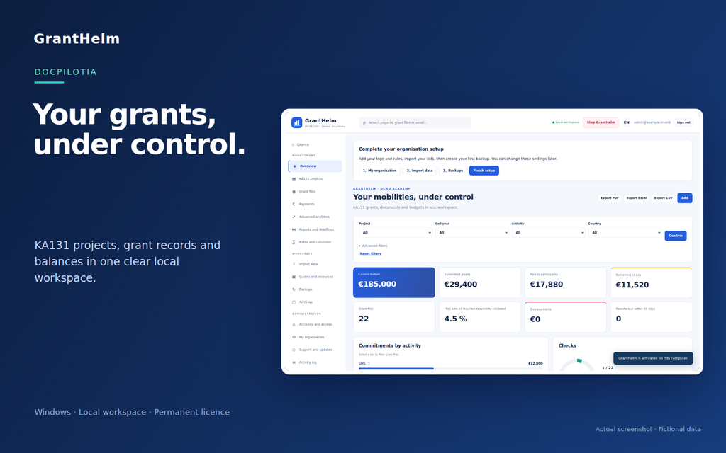 GrantHelm dashboard showing Erasmus+ KA131 grants and budgets with fictional data