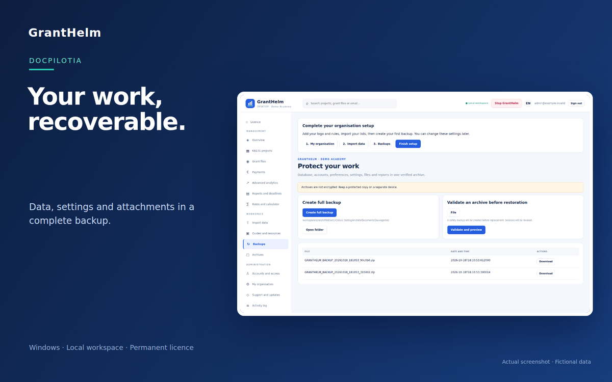 GrantHelm complete backup and archive verification before restoration