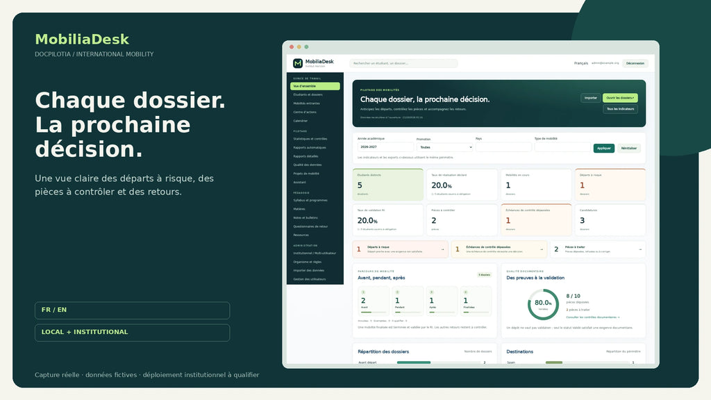 MobiliaDesk FR : tableau de bord des mobilités, données fictives
