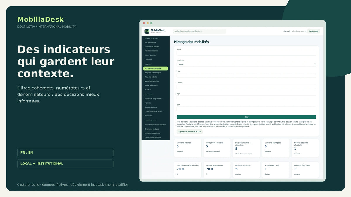 MobiliaDesk FR: mobility KPIs and filters, fictional data