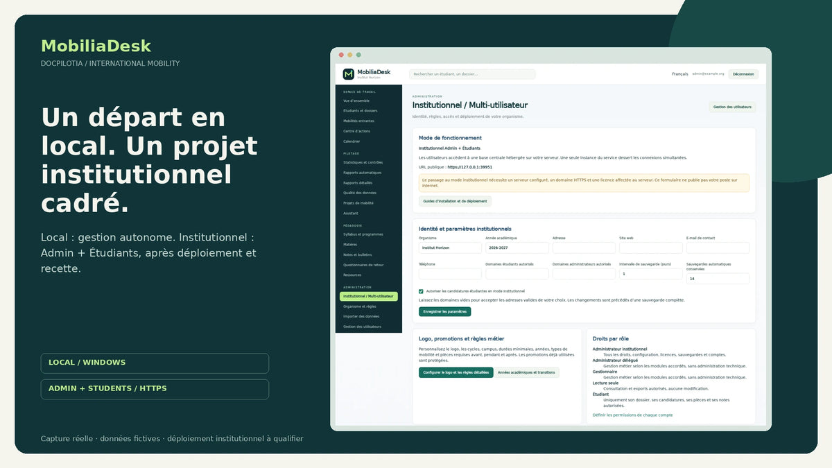 MobiliaDesk FR : réglages Local et Institutional, données fictives