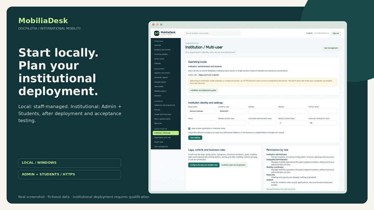 MobiliaDesk EN: Local and Institutional settings, fictional data
